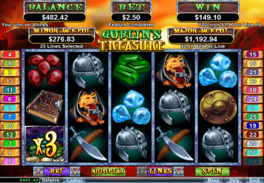 Better Web based gates of olympus 1win casinos inside the Colombia ...