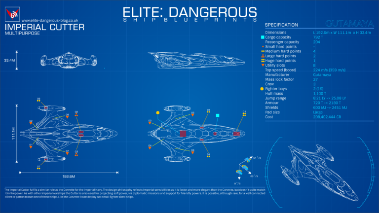 reputable Imperial Wins Casino no deposit bonus banner