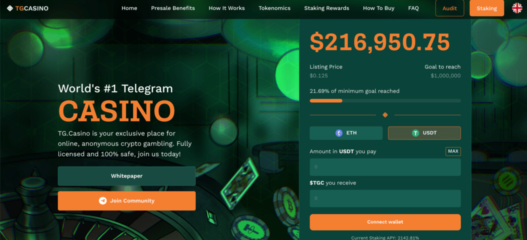 online casino 400 welcome bonus