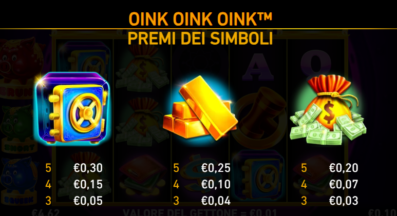 Oink Oink Oink, la slot con tre colorati maialini salvadanai - Assopoker