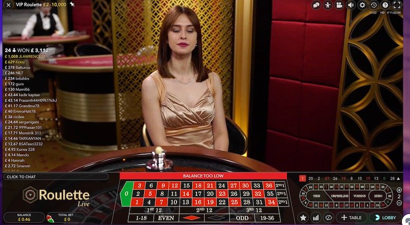 The Ultimate Roulette Strategy Guide - TheCasinoHeat.com