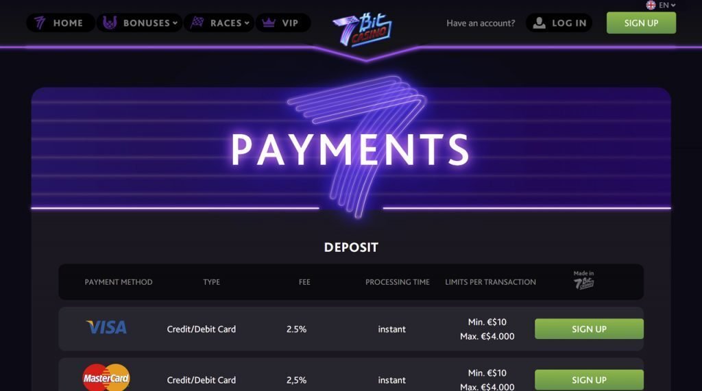 #1 Fast Payout Casino in Australia | Instant Withdrawal Casinos