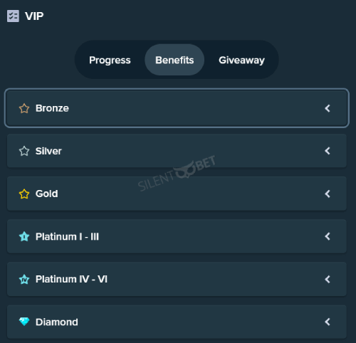 Stake VIP Levels - $25,000,000 in Rewards » 2022
